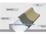 EPS裝飾線條的主要特點有哪些呢？